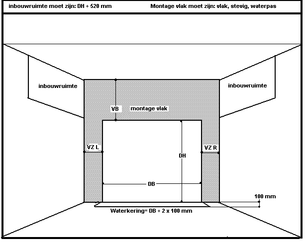 Inbouwtekening